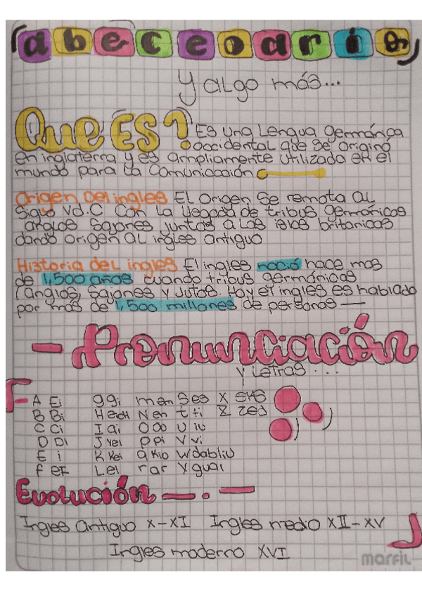 Miniatura del documento Apunte-del-ingles202509061620080000.pdf