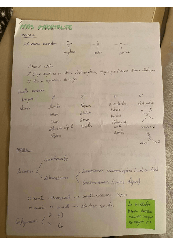 Miniatura del documento RESUMEN-MAS-IMPORTANTE.pdf