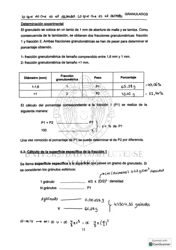 Miniatura del documento Guia de practicas de tecnologia farmaceutica I.pdf