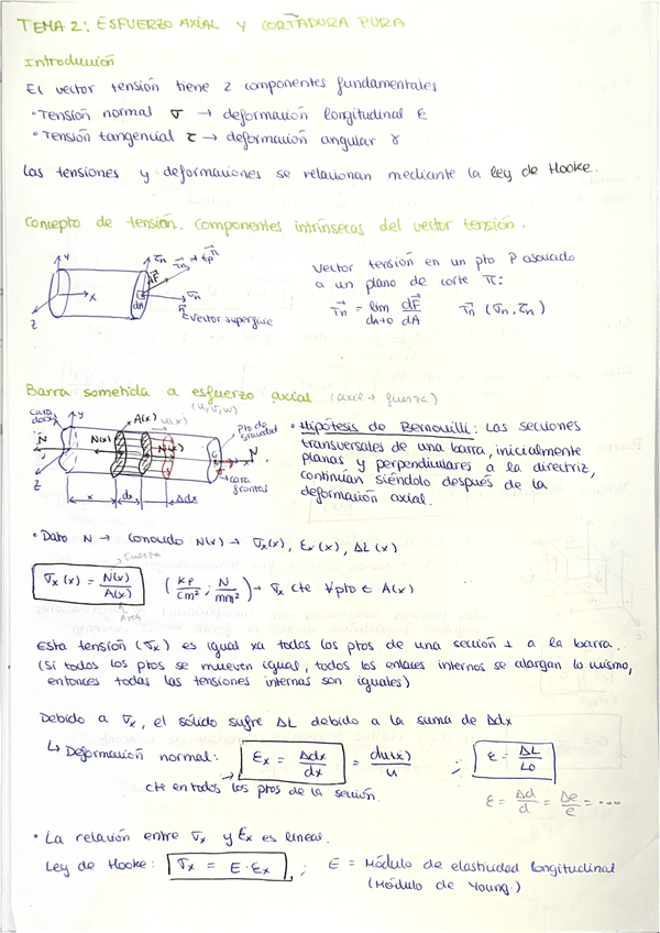 Miniatura del documento Apuntes-Parcial-1.pdf