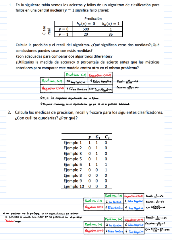 Miniatura del documento Ap.AuEvaluacion-De-Modelos.pdf