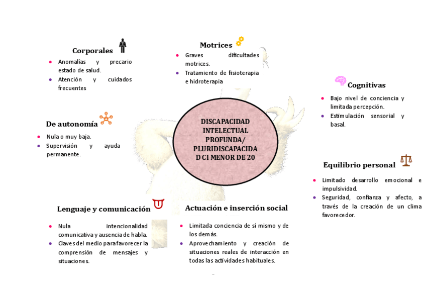 Miniatura del documento 2o-parte-capitulo-9.pdf