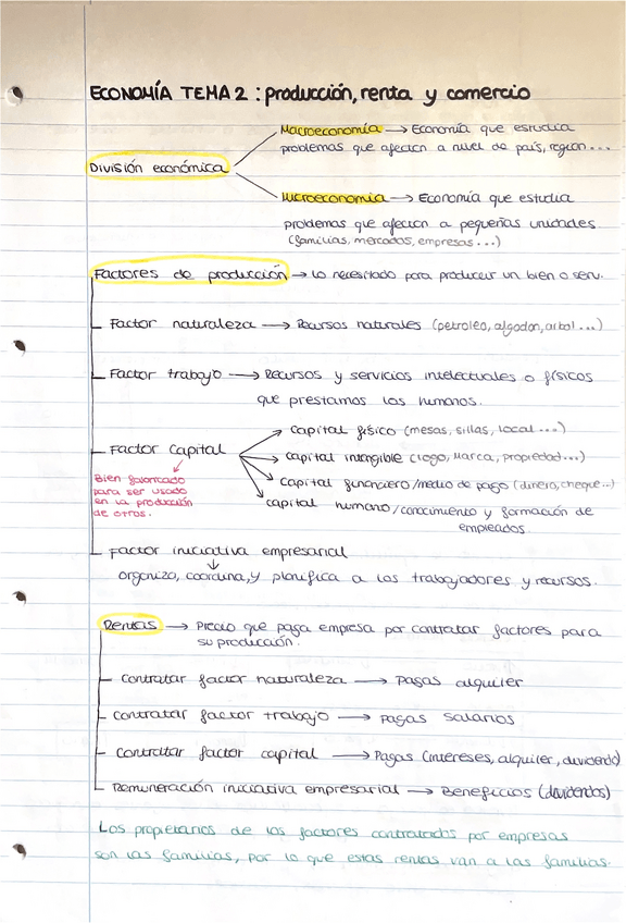 Miniatura del documento Economia-produccion-renta-y-comercio.pdf