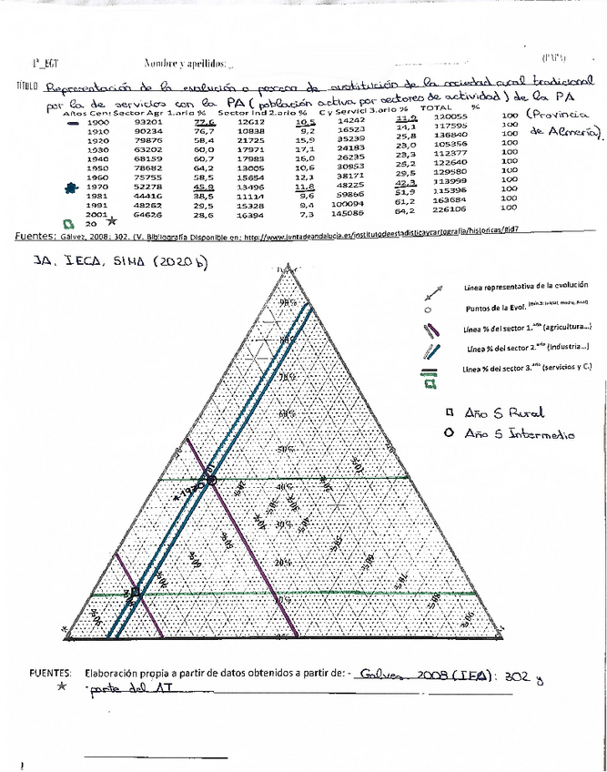 Miniatura del documento Practica-OT.pdf