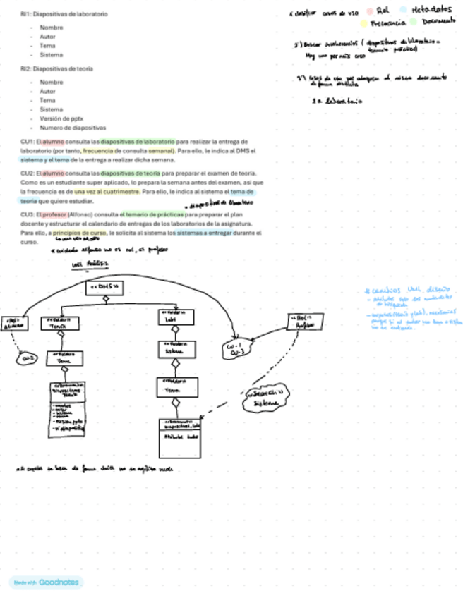 Miniatura del documento UML-Analisis-GSI.pdf