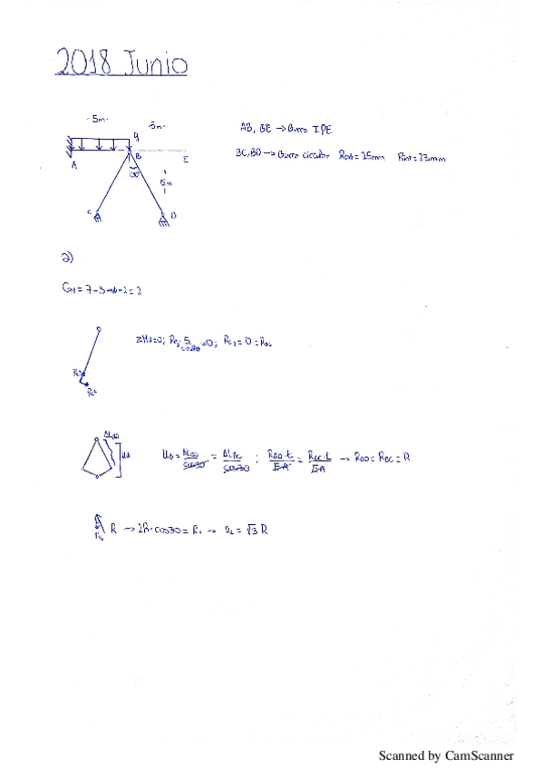 Miniatura del documento Resistencia junio 2018.pdf