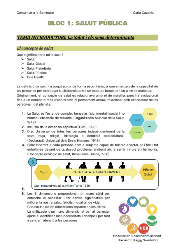 Miniatura del documento BLOC-1-SALUT-PUBLICA.pdf