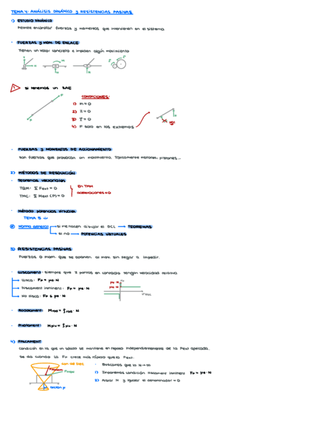 Miniatura del documento Teoria-post-parcial-tmm.pdf