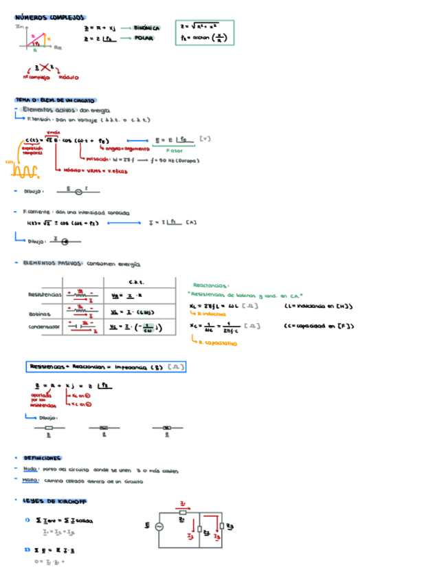 Miniatura del documento Apuntes-preparcial.pdf