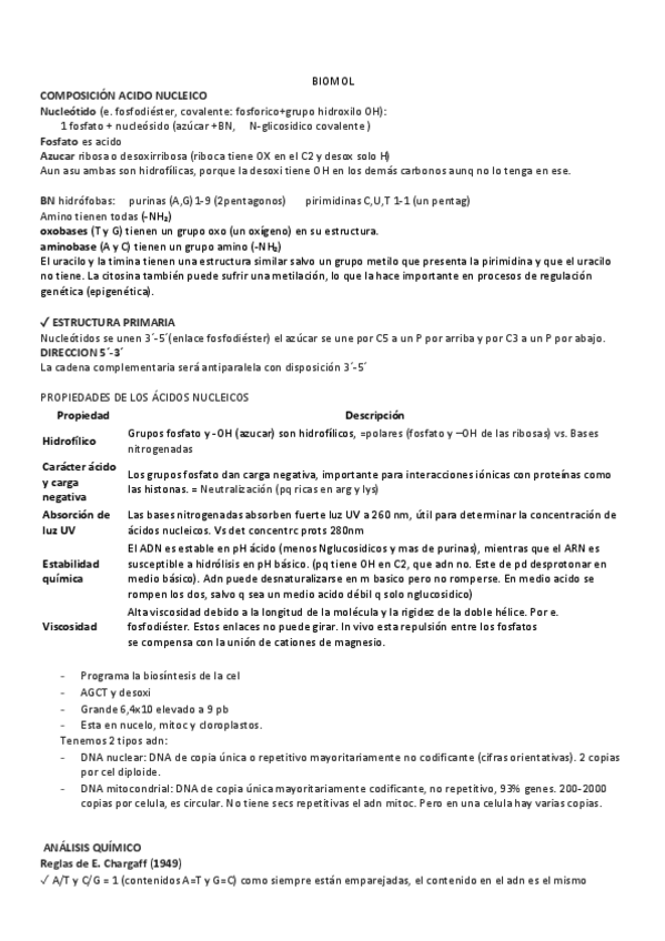 Miniatura del documento BIOMOL-resumen.pdf