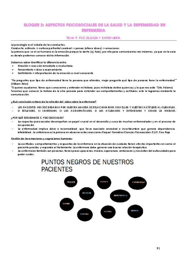 Miniatura del documento BLOQUE-2-PSICOLOGIA-temas-9-al-16.pdf