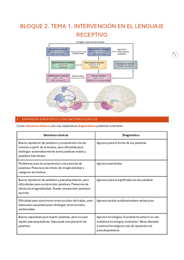 Miniatura del documento bloque-2.pdf