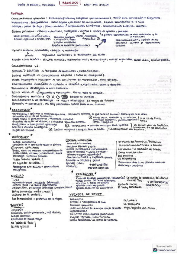 Miniatura del documento Pintura-Barroca-FundamentosArtisticos.pdf