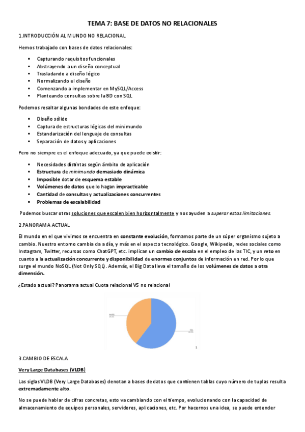Miniatura del documento TEMA-7-BD.pdf