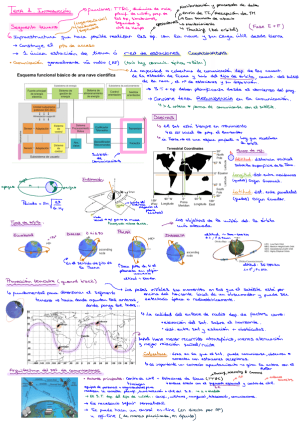 Miniatura del documento T1.Introduccion.pdf