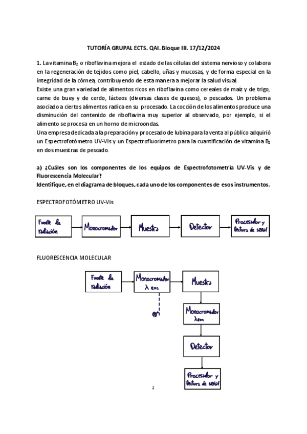 Miniatura del documento QA-ECTS-bloque-3.pdf