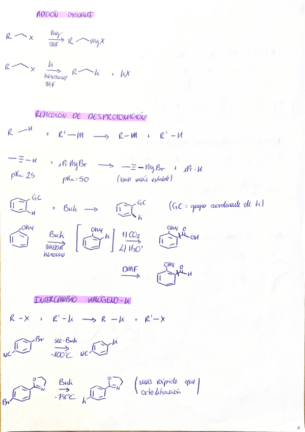 Miniatura del documento Libro-de-hechizos-I-resumen-reacciones.pdf