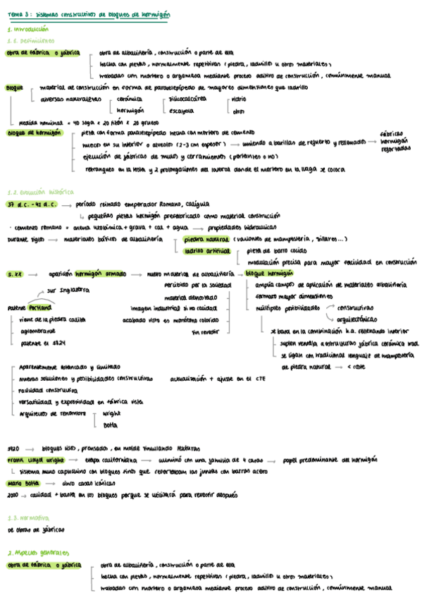 Miniatura del documento BLOQUESHORMIGON-CTD1.pdf