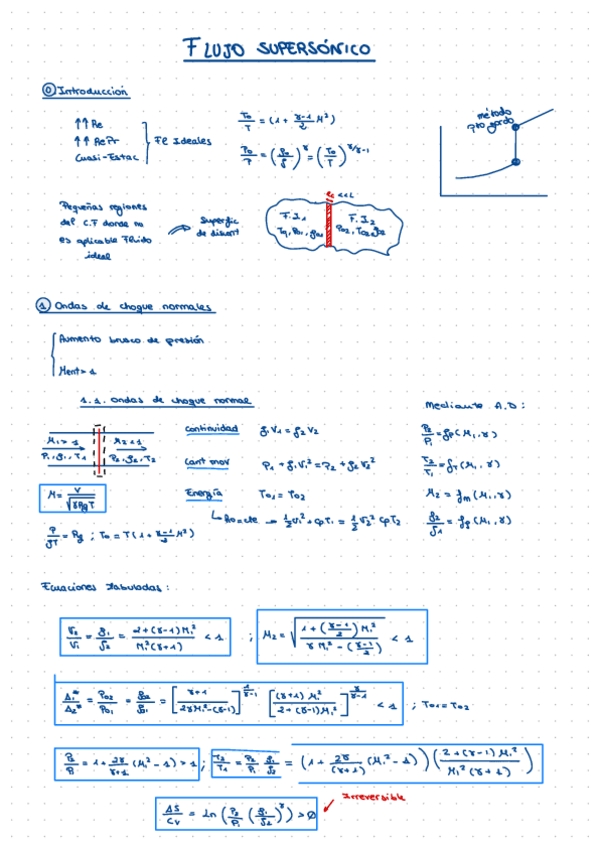 Miniatura del documento Teoría para problemas.pdf