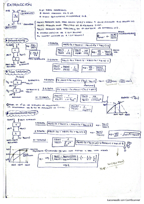 Miniatura del documento FORMULARIO-EXTRACCION.pdf