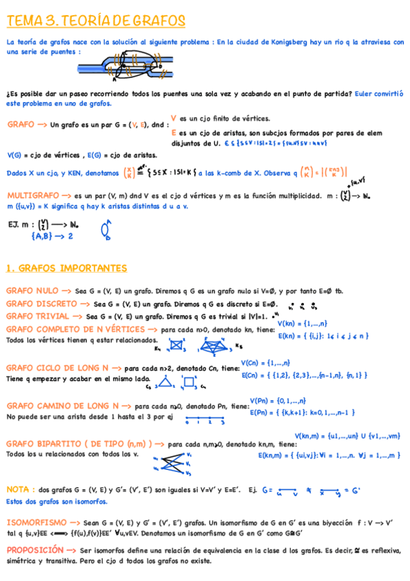 Miniatura del documento Matematicas-discreta.pdf