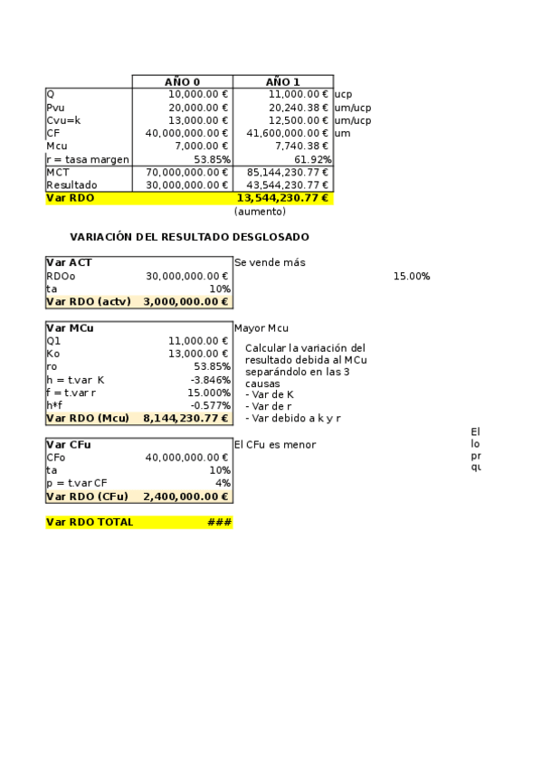 Miniatura del documento EJERCICIOS-T4-VAR-RDO.xlsx