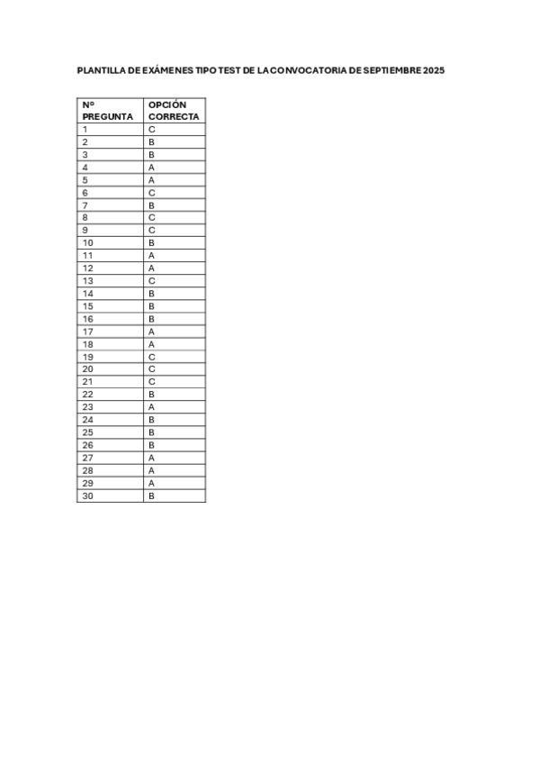 Miniatura del documento Plantilla-sept-2025.pdf