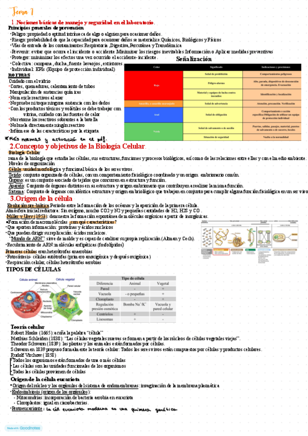 Miniatura del documento Resumen-Bio-Celular.pdf