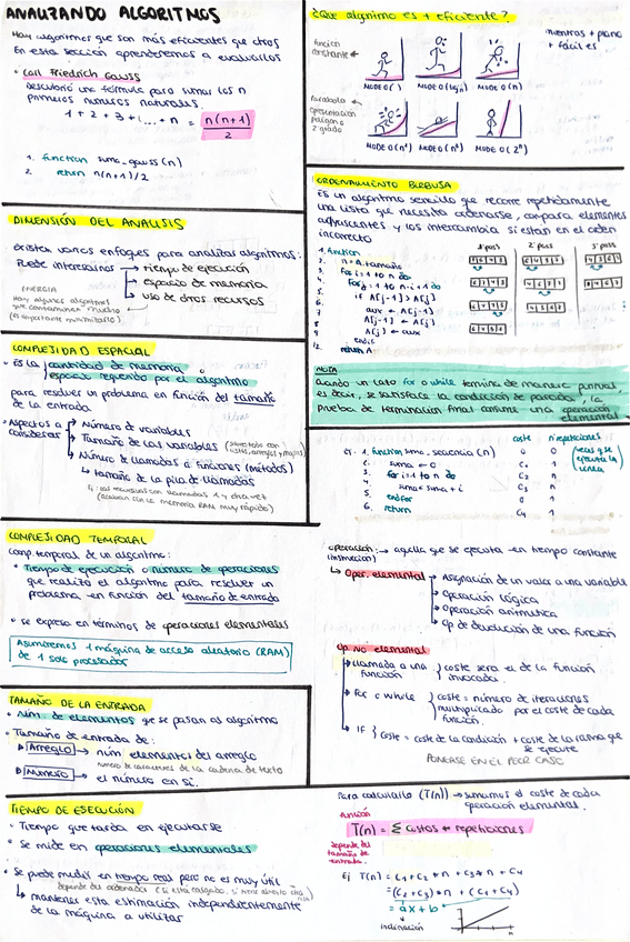 Miniatura del documento AlgoritmosB1T2complejidadtemporal-crecimientofunciones.pdf