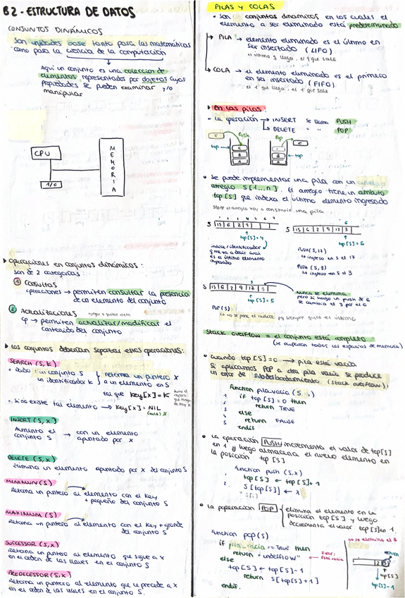 Miniatura del documento Algoritmos-BLOQUE-2ESTRUCTURA-DE-DATOS.pdf