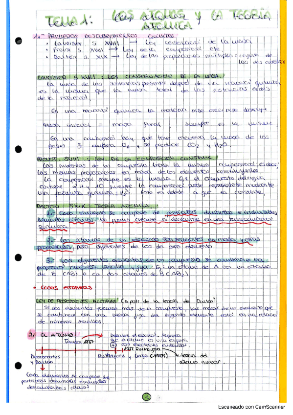Miniatura del documento Fundamentos-Quimicos-Tema-1.pdf