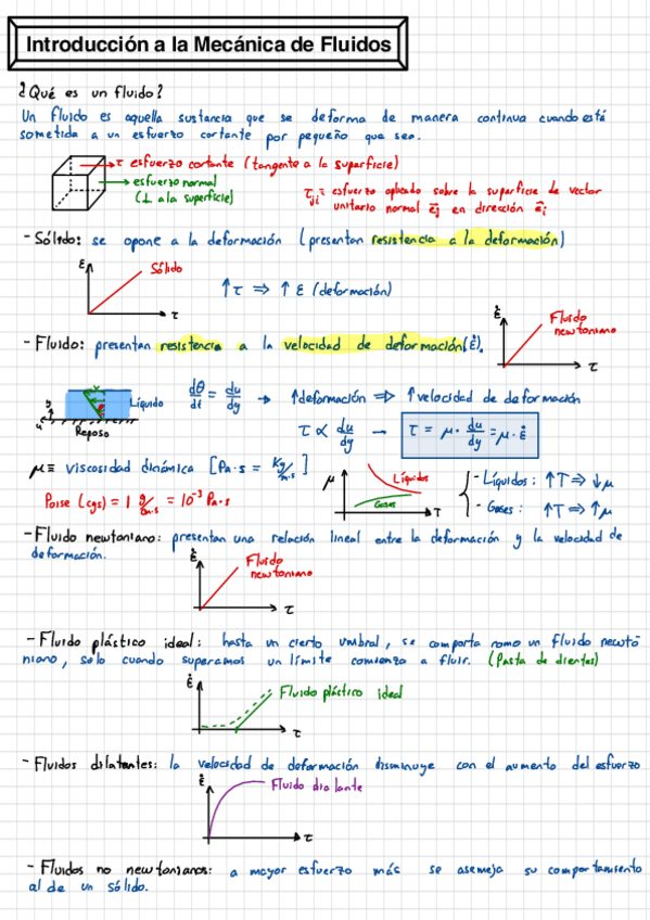 Miniatura del documento Tema-1-completo--ejercicios.pdf