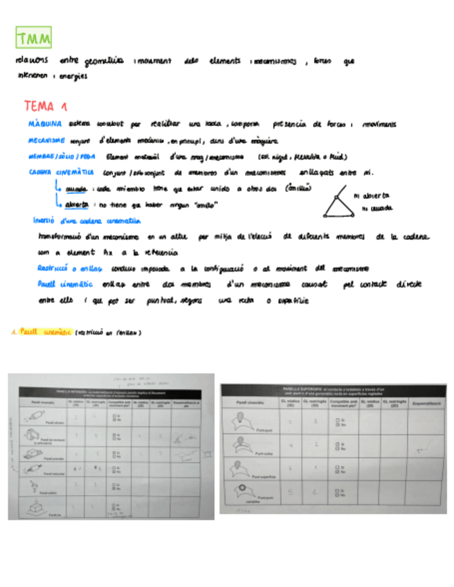 Miniatura del documento T1-TMM.pdf