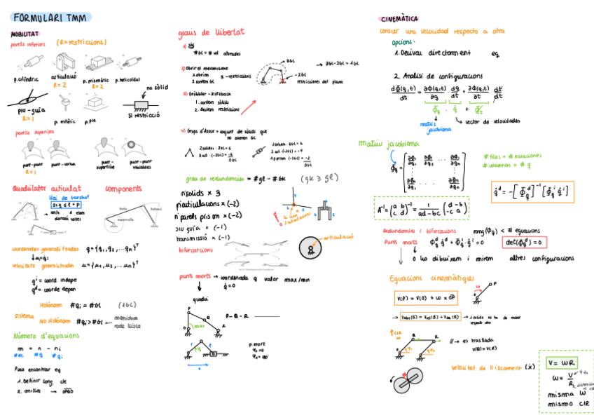 Miniatura del documento Formulariparcial-TMM.pdf