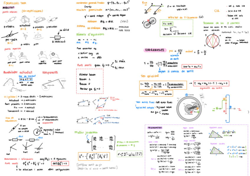 Miniatura del documento Formularifinal-TMM.pdf