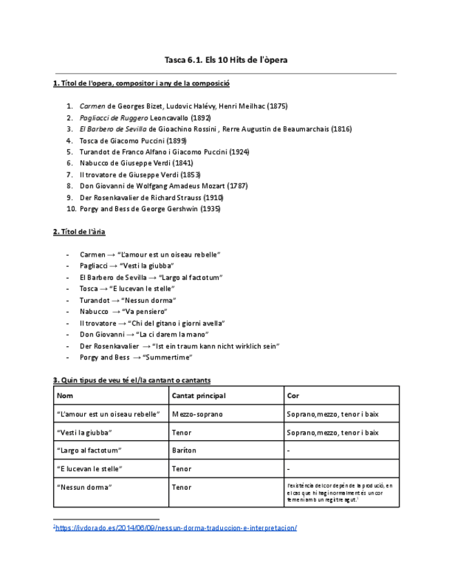 Miniatura del documento Treball-sobre-les-millors-operes.pdf