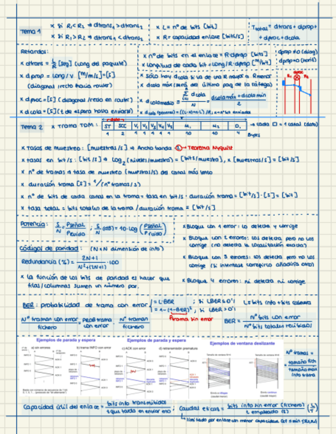 Miniatura del documento Formulario-1-parcial-RCOM.pdf