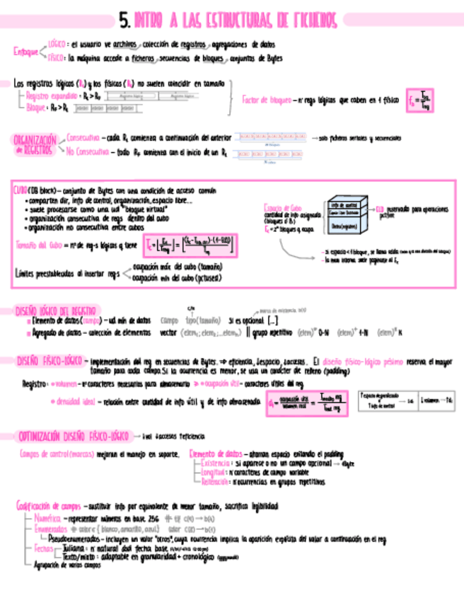 Miniatura del documento Resumen-Temas-5-6-7-8.pdf