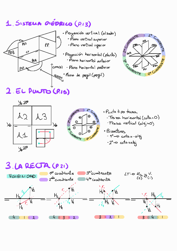 Miniatura del documento Sistema-diedrico2bach.pdf