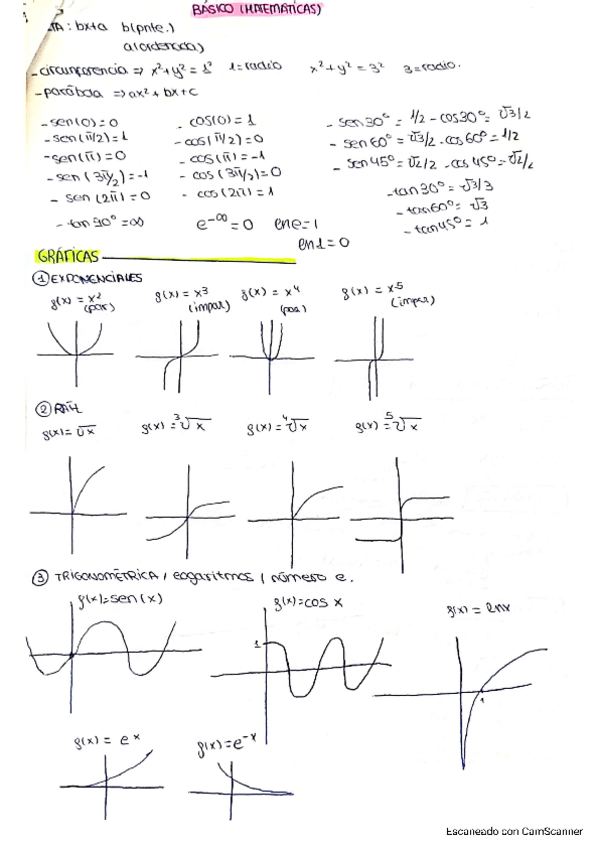 Miniatura del documento TODO-CURSO-MATEMATICAS.pdf