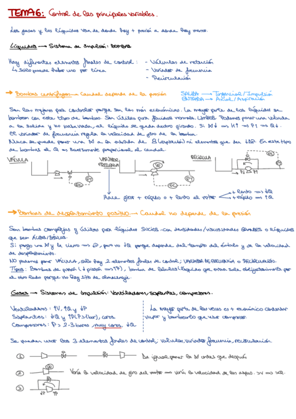 Miniatura del documento TEMA-6.pdf