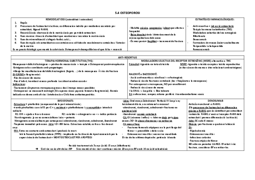 Miniatura del documento 5.4-OSTEOPOROSI-TAULA.pdf