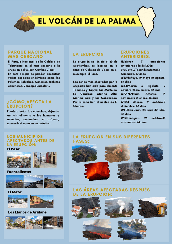 Miniatura del documento Infografia-volcan-2021-La-Palma.pdf