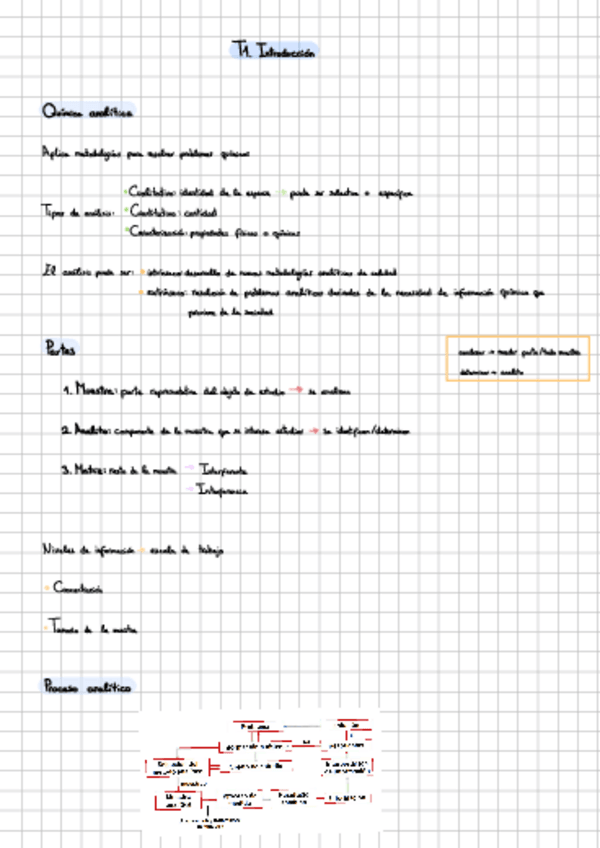 Miniatura del documento tema1-qa1.pdf