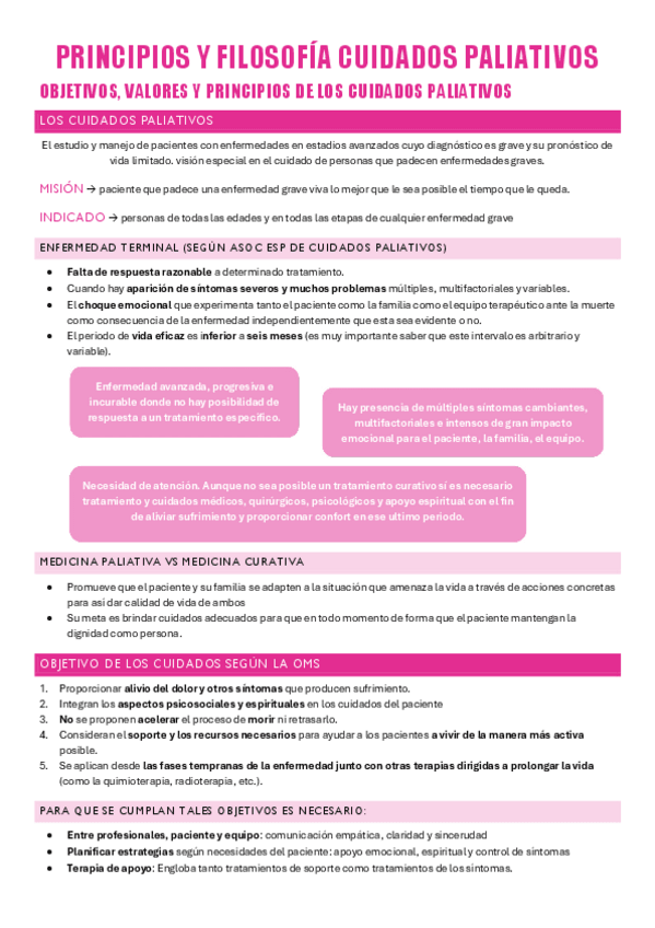 Miniatura del documento TEMA-2-PALIATIVOS.pdf