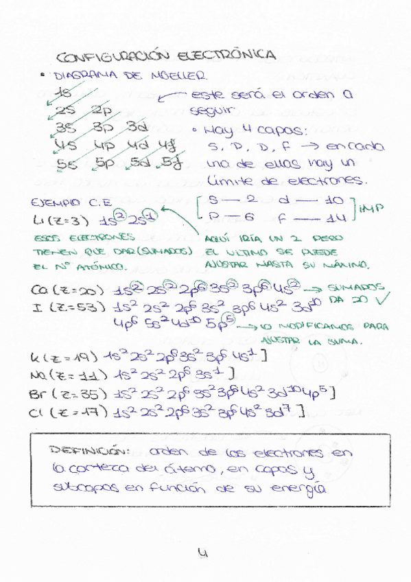 Miniatura del documento CONFIGURACION-ELECTRONICA.pdf