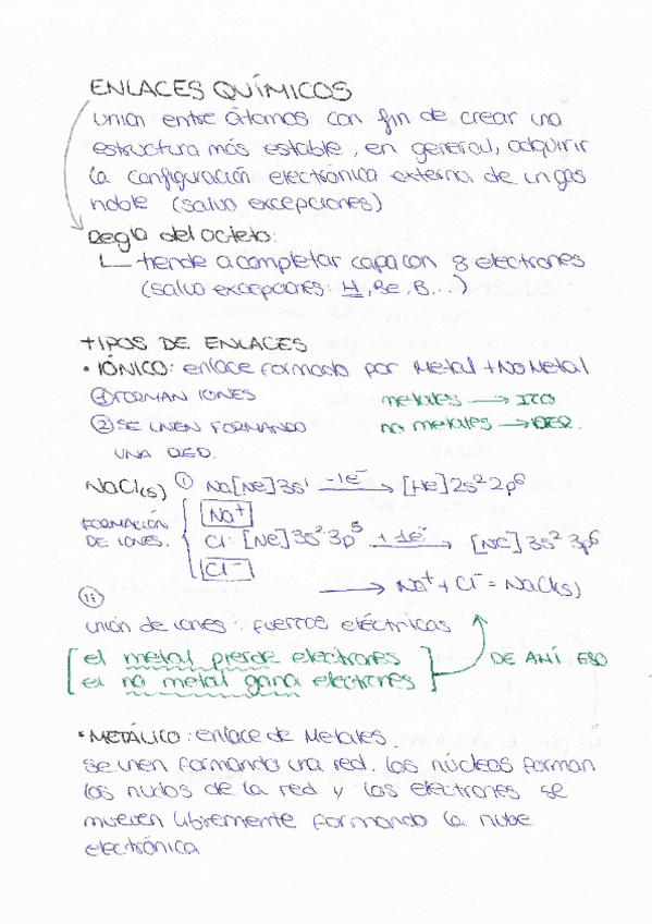 Miniatura del documento ENLACES-QUIMICOS.pdf