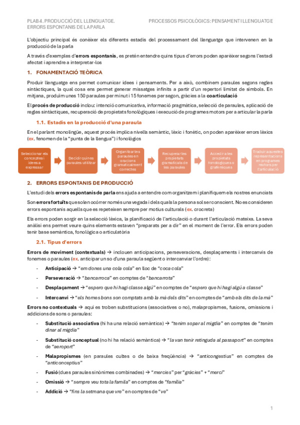 Miniatura del documento PLAB-4.-Produccio-del-llenguatge.-Errors-espontanis-de-la-parla. Llenguatge.pdf