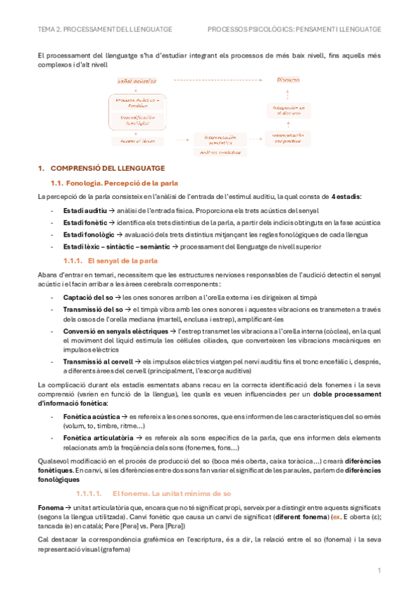 Miniatura del documento Tema-2.-Processament-del-llenguatge. Llenguatge.pdf