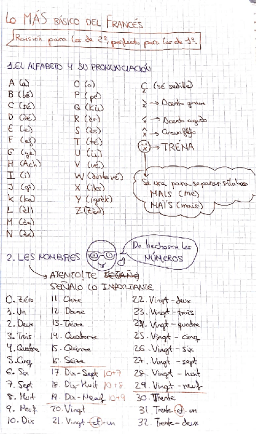 Miniatura del documento lo-mas-basico-del-frances.pdf